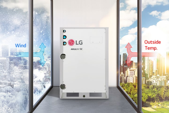 The LG MULTI V WATER between a snowy city labeled 'Wind' and a sunny city labeled 'Outside Temp' highlights its ability to regulate the indoor temperature in diverse conditions.