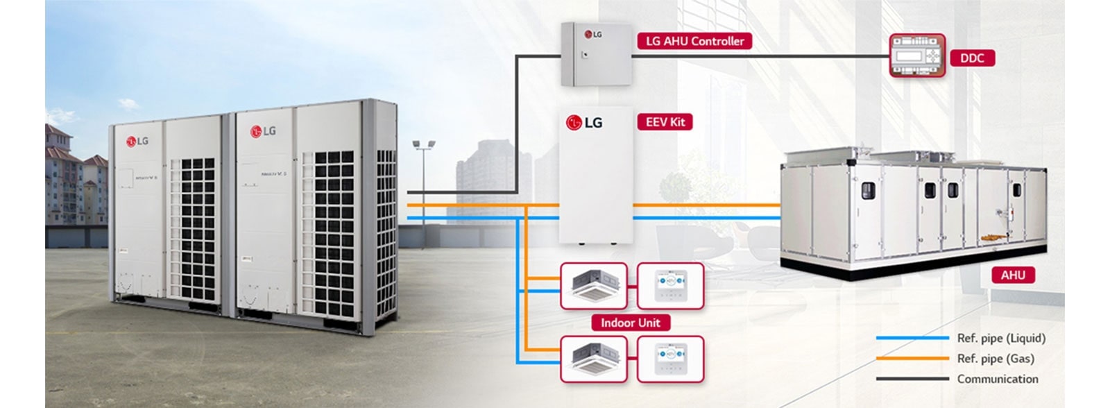 Left half has two LG Multi V 5 on the roof, while the right half displays a diagram of AHU, indoor unit, EEV kit, and DDC connections using pipes.