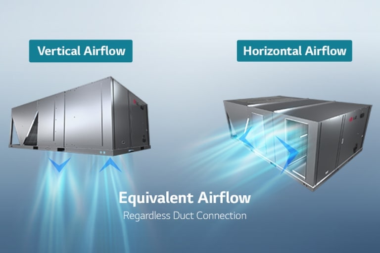 Two LG Inverter Single Package, one with the visible air flow going in and out from a vertical direction, while the other going horizontal.