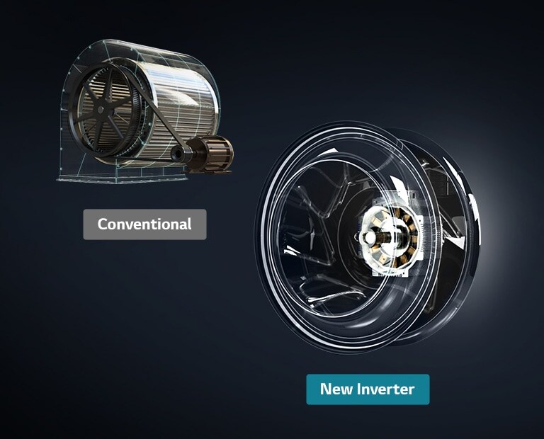 Direct Drive Fan LG Inverter, featuring a dark, circular color scheme, is combined with a conventional motor using a timing belt mechanism.