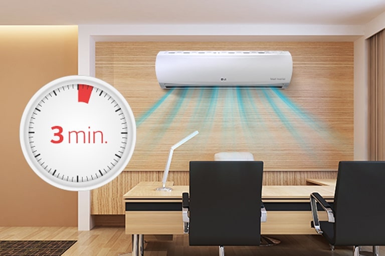 The LG Wall Mounted Unit, in the center, sends blue airflow into an office area. A clock on the left marks 3 minutes with centered text.