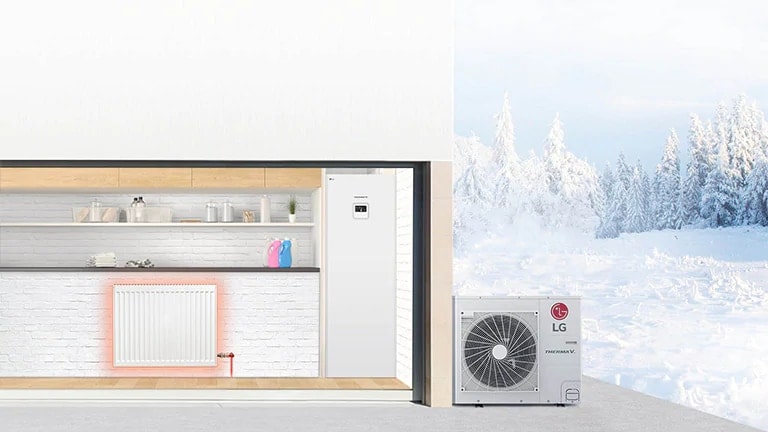 Inside a laundry-room area on the left, LG Heat Pump units are installed, while an LG Therma V stands beside a snowy wall outdoors.