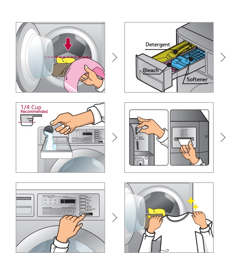 Washing(Stack) Instructions
