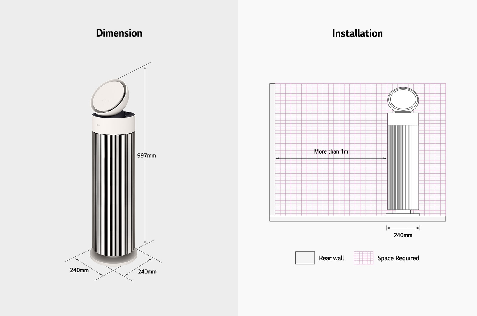 Diagram showing LG air purifier dimensions (997mm height, 240mm width) and installation guidelines requiring over 1m space from the rear wall.