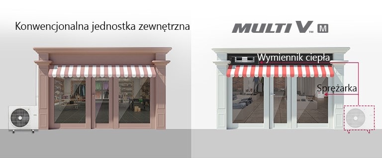 Porównanie sklepów: po lewej stronie znajduje się konwencjonalna jednostka zewnętrzna, po prawej sklep wyposażony w LG Multi V M. Sklep po prawej stronie umieszcza kompaktowy kompresor wewnątrz.