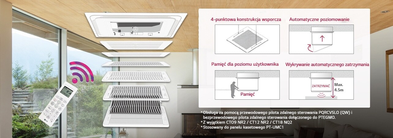 Po lewej stronie znajduje się jednostka o 7 warstwach. Po prawej stronie są cztery kluczowe cechy: wsparcie w 4 punktach, automatyczne poziomowanie, pamięć użytkownika oraz wykrywanie automatycznego zatrzymania.