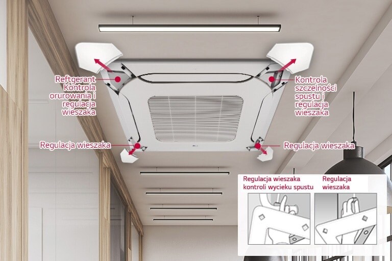 Po otwarciu czterech paneli narożnych jednostka sufitowa LG odsłania kontrole rur, uchwyty, kontrole wycieków i regulacje uchwytów po każdej stronie.