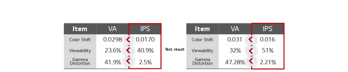 pl-ips-imagei1to3ctaoveraly-5-d