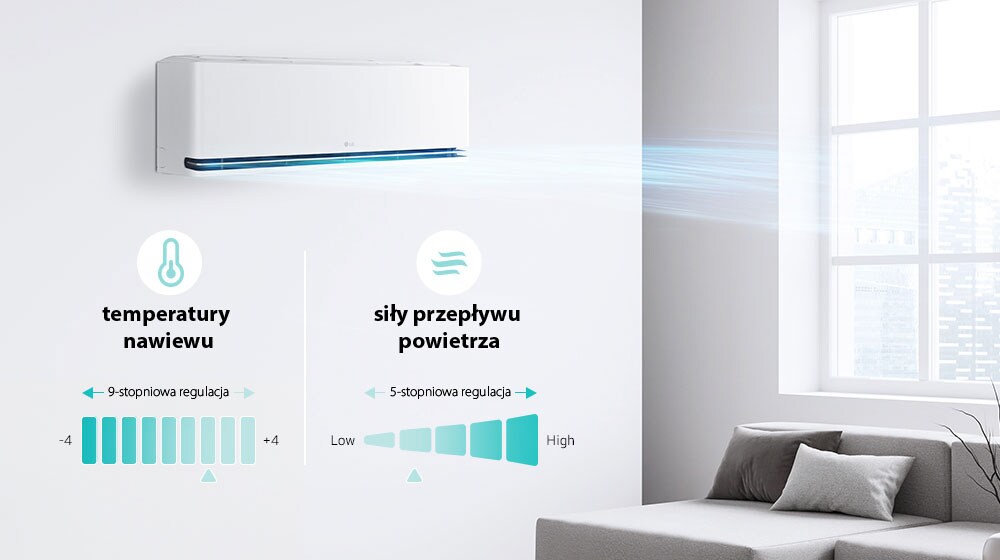 Możliwość bardziej szczegółowego dostosowania temperatury nawiewanego powietrza na 9 poziomach i prędkości przepływu powietrza na 5 poziomach.