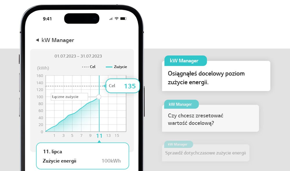 Po osiągnięciu i wykorzystaniu ustawionej kwoty docelowej w aplikacji LG ThinQ pojawi się powiadomienie.