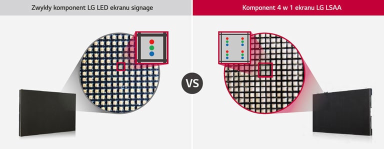 Komponent LED 4 w 1