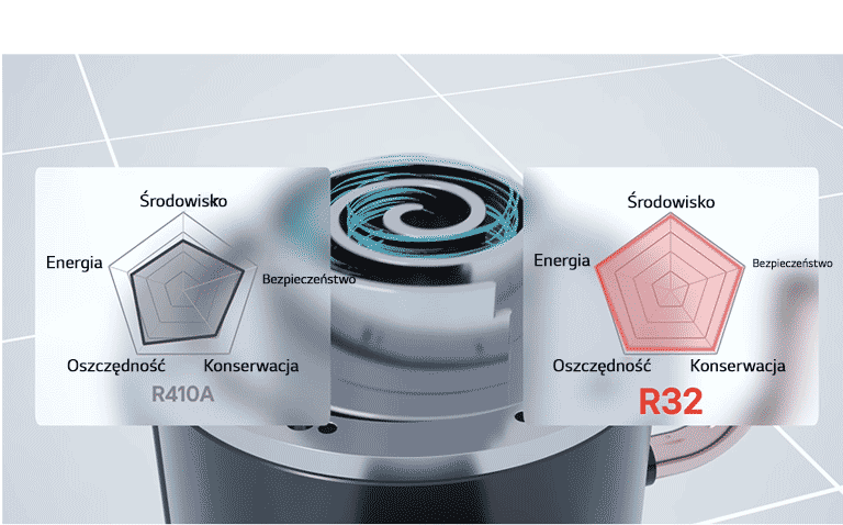 LG Inverter Scroll Chiller z czynnikiem chłodniczym R32