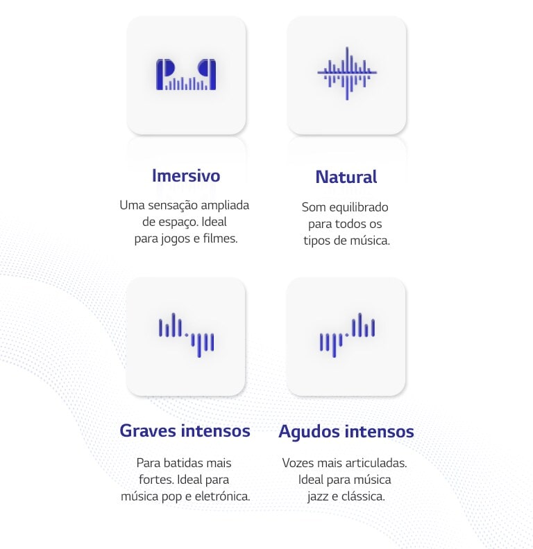 Existem 4 pictogramas de modos de EQ Meridian.