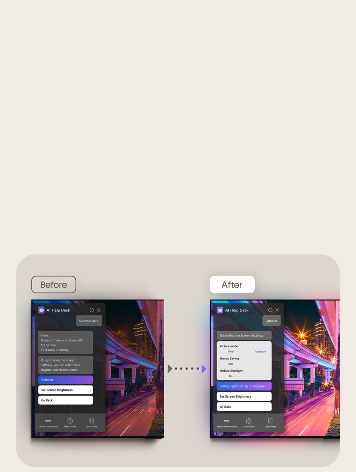 Imagens lado a lado de antes/ depois de LG TV. O ecrã "antes" tem uma imagem escura com um popup para o AI Help Desk. O utilizador escreve, "o ecrã está escuro", a resposta: "Olá, aparenta existir um problema com o ecrã. Vou resolvê-lo rapidamente, otimizando o ecrã nas definições. Desta forma poderá ver uma imagem com mais definição e mais clara. O utilizador clica no botão de otimização. O ecrã "depois" tem uma imagem mais clara e definida. Surge o popup chat do AI HelpDesk "A otimizar as definições do ecrã- Modo de imagem = Vívido. Modo Eco = Max. Reduzir luz azul=on. Otimização das definições completo.   