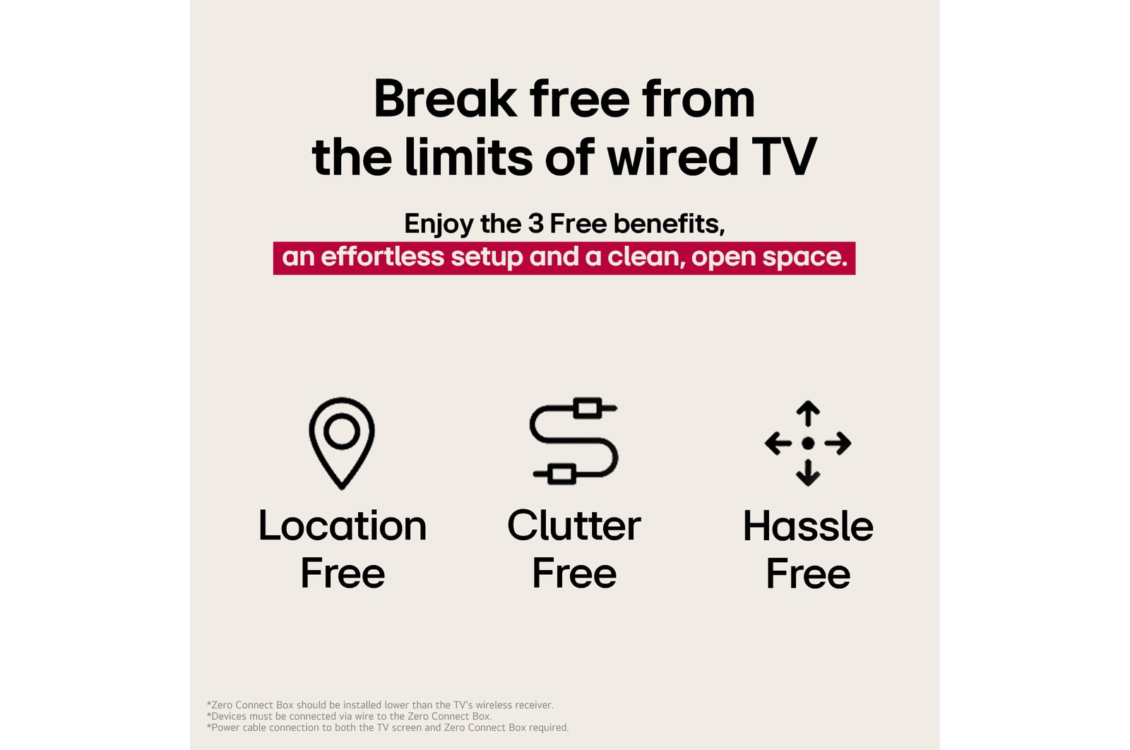 ثلاثة رموز تمثل المزايا المجانية الثلاثة من تلفزيون LG True Wireless TV. تلفزيون لا يشغل مساحة، ويخلصك من فوضى الأسلاك، وسهل التعامل والتركيب. يشير النص إلى التحرر من حدود التلفزيون السلكي والاستمتاع بإعداد سهل ومساحة مفتوحة ونظيفة.