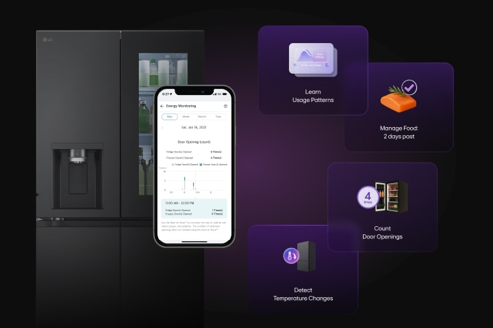 ثلاجة LG متصلة بتطبيق الهاتف الذكي الذي يعرض مراقبة الطاقة، مع رموز لتعلم أنماط الاستخدام، وإدارة الطعام، وعد فتحات الأبواب، والكشف عن تغيرات درجة الحرارة.