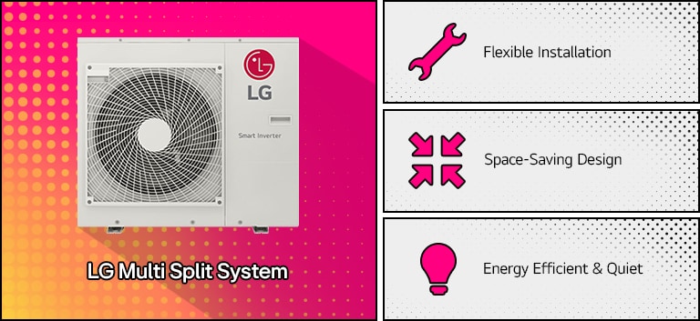 المُكيف ذو الوحدات المتعددة من LG‏ (Multi Split): موفر للمساحة مع تحكم مرن في درجة الحرارة، مثالي للاستخدام التجاري مع وحدات داخلية متعددة.