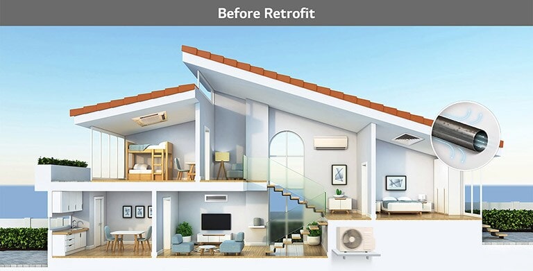 technical-seminar-Retrofit-D