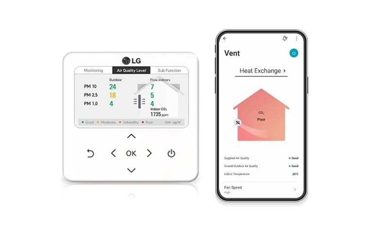 تقنية ThinQ من LG تراقب جودة الهواء الداخلي