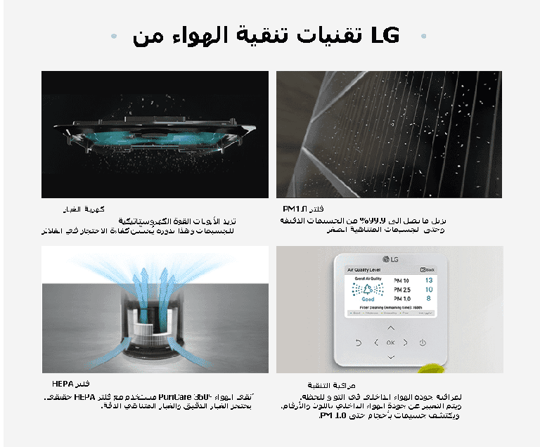 LG Air Purification Technologies  Dust Electrification  Ion increases the electrostatic force of particles and this improves the filters' collecting efficiency  PM1.0 filter Removes up to 99.9% of fine particles to ultrafine particles  HEPA Filter PuriCare 360° is applied with a true HEPA filter.  Captures fine dust and ultra-fine dust.  Purification Monitoring  Monitors indoor air quality in real-time.  The indoor air quality is expressed in color and numerals, and detects up to PM 1.0.