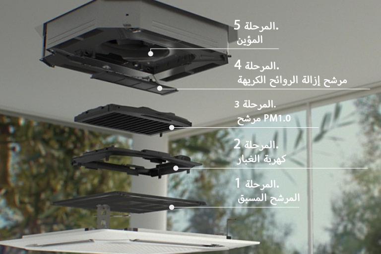 تنقية الهواء بمكيفات كاسيت