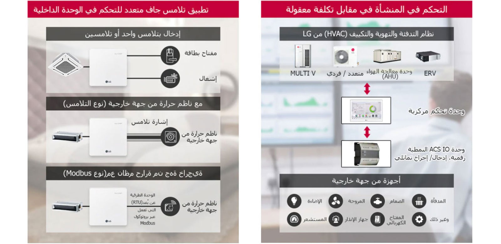 Application_Controllers_02_AR