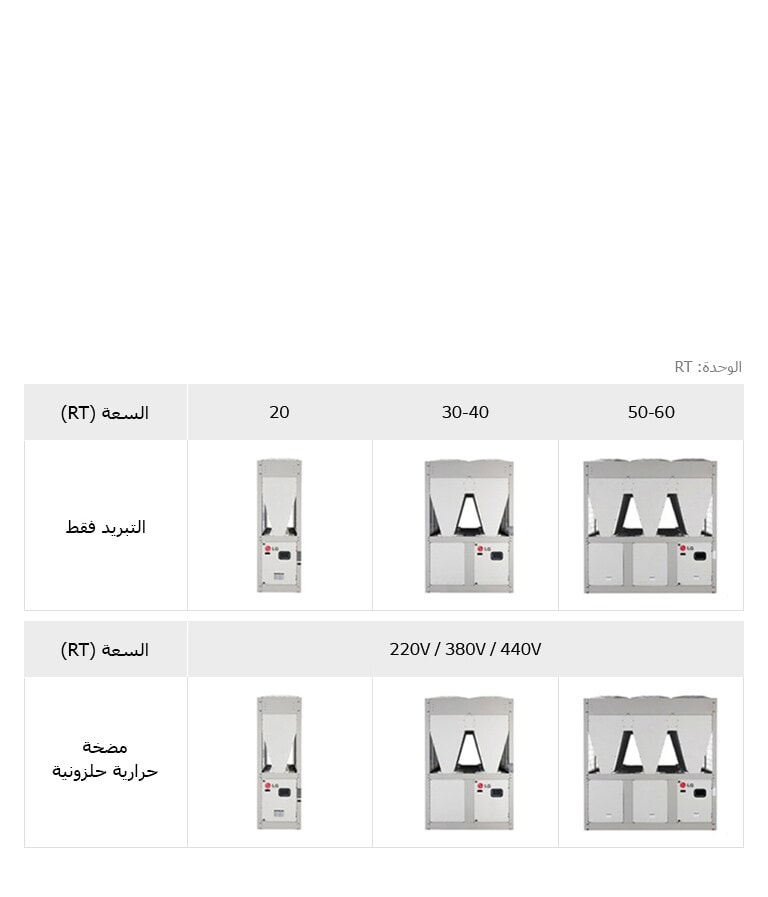 Air-cooled-Scroll-Chiller_06_SA_Re