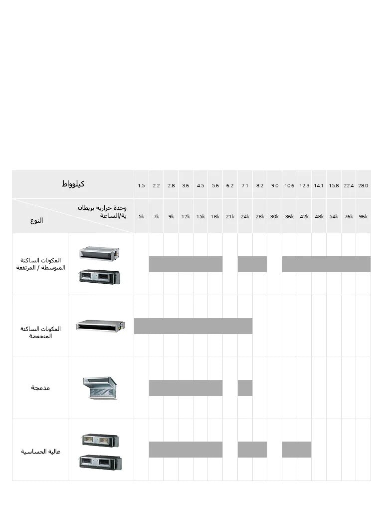 تشكيلة الأنابيب المطمورة داخل السقف1