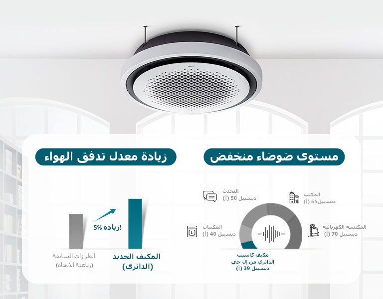 تركيب وصيانة مريحة