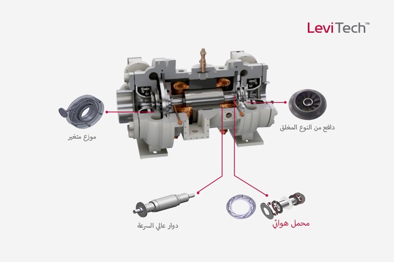 Oil-free_Centrifugal_Chiller_03_02_AR