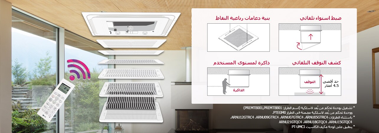 صورة تظهر لوحة وحدة كاسيت رباعية الاتجاهات