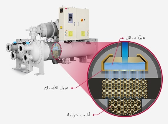 Water-cooled_Screw_Chiller_02_01_AR