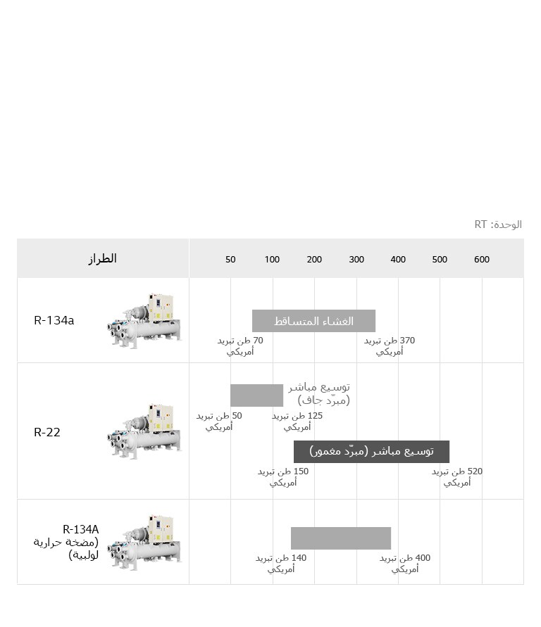 Water-cooled_Screw_Chiller_05_AR