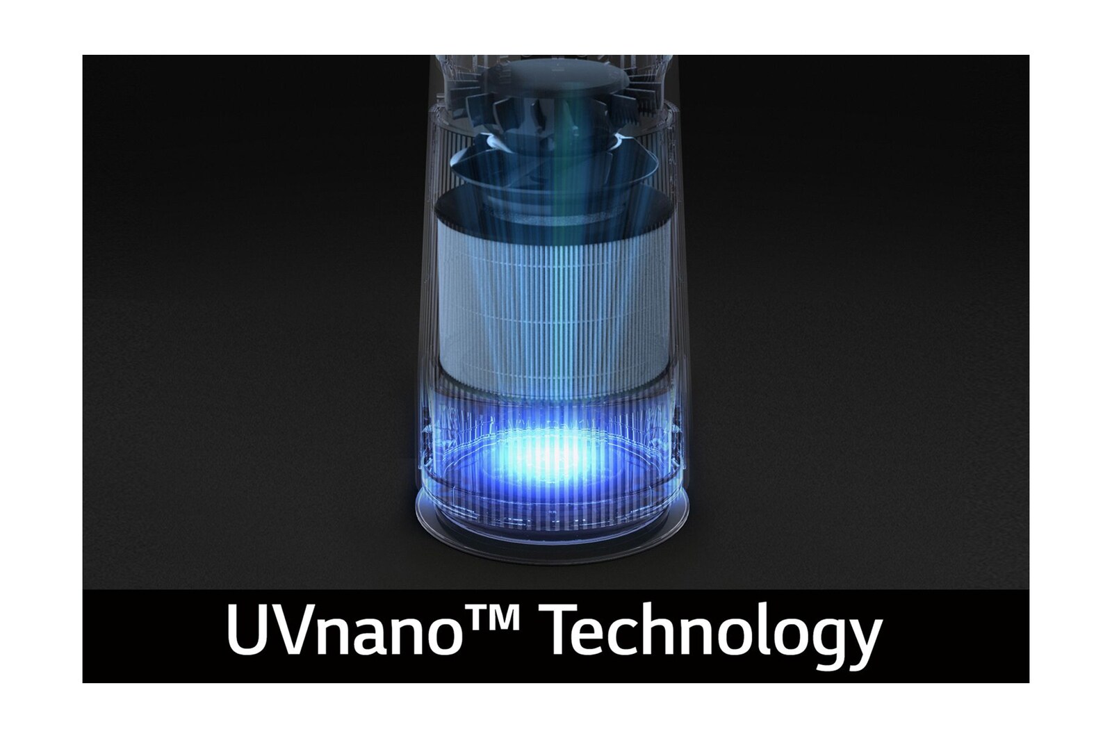 تقنية Nano IPS™
