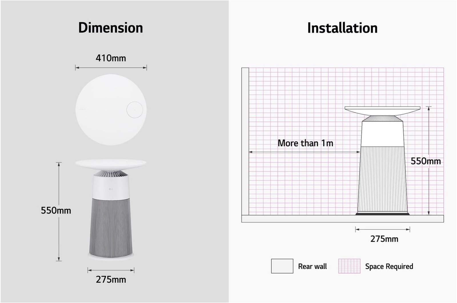 dimension and installation