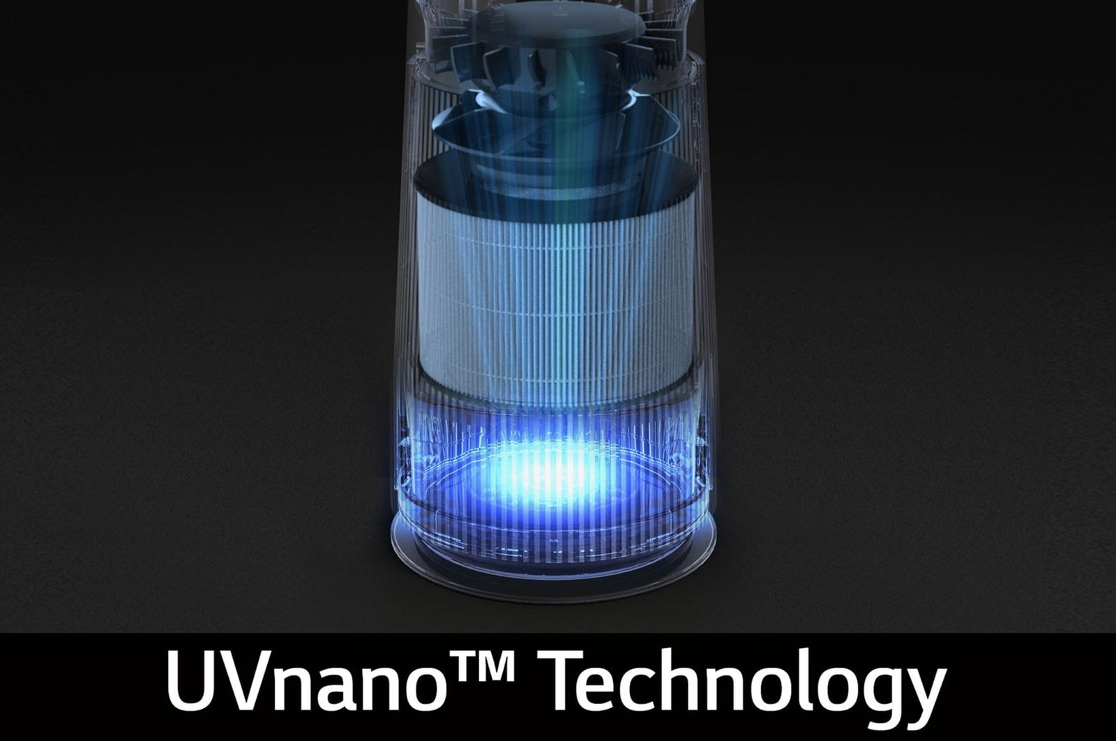 uvnano technology