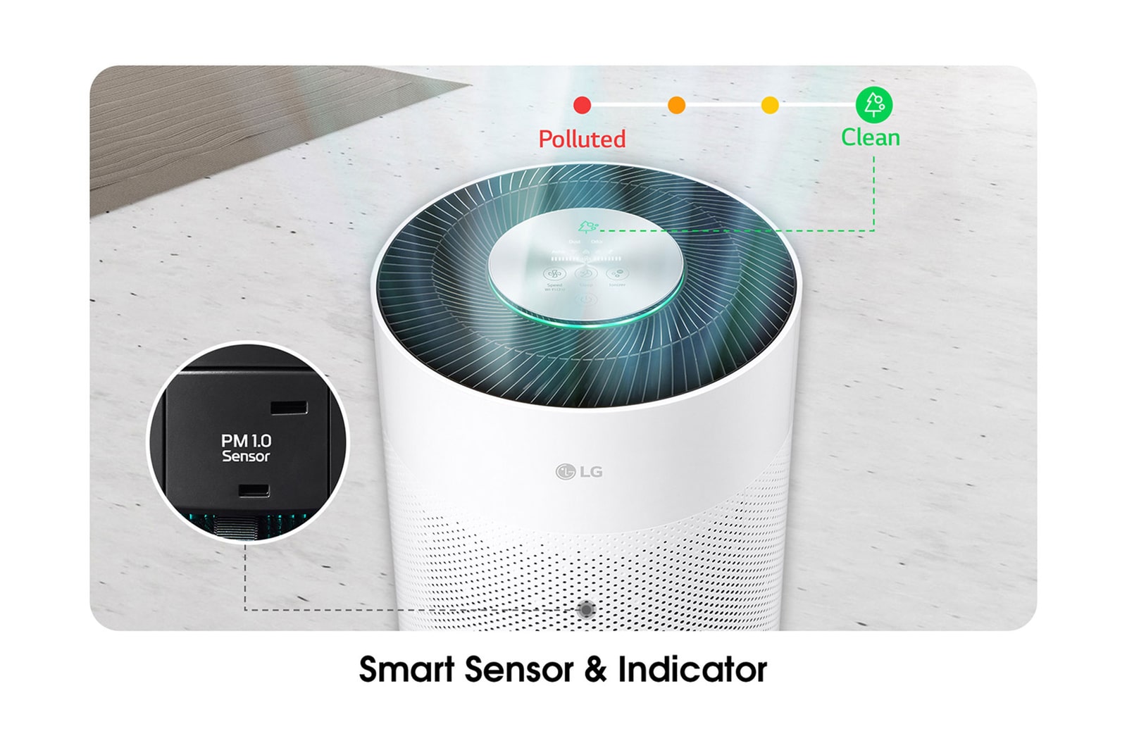 Smart sensor and Indicators