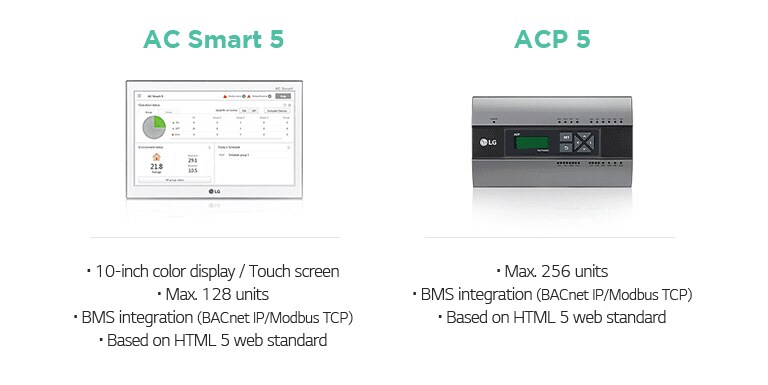 D09_H-A-HVACblog-LG_HVAC_IAQ_Controls-2022_D05