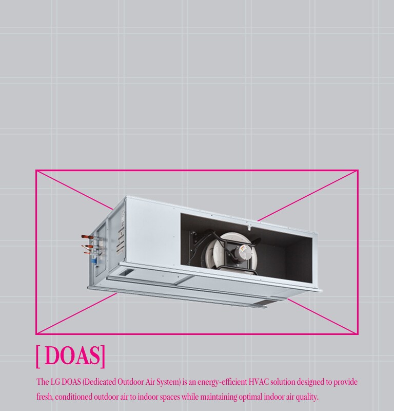 LG DOAS Unit: Energy-efficient HVAC solution for fresh, conditioned outdoor air, ensuring optimal indoor air quality.	