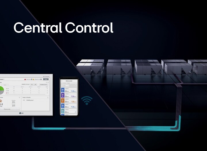 LG Central Control interface on a computer and smartphone, connected to multiple HVAC units through a network represented by blue lines.