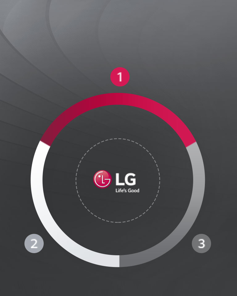 LG Value Proposition