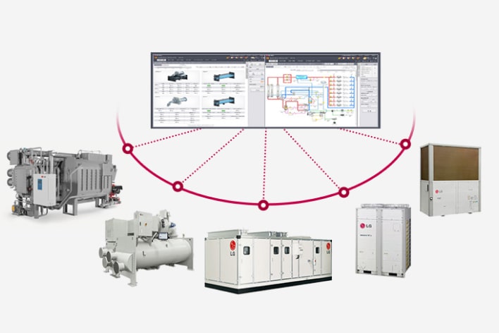 A program window displaying various details sits at the center, connected by red dotted lines to diverse types of chiller units.