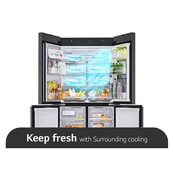 keep fresh view