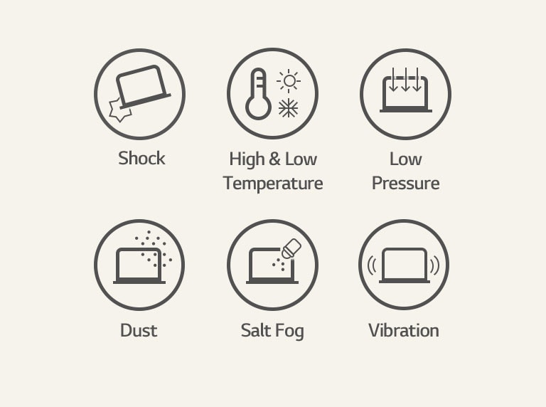 Military spec icons are shown. From left, shock, high