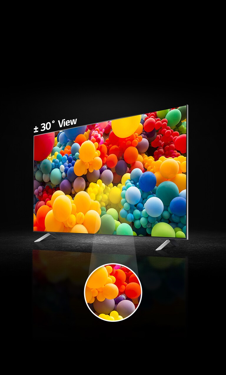 Side view of QNED screen and there are jumble of rainbow colored balloons on screen. Text says “plus, minus 30 degree view” on top of TV. A middle part of screen is highlighted in separate circular area.