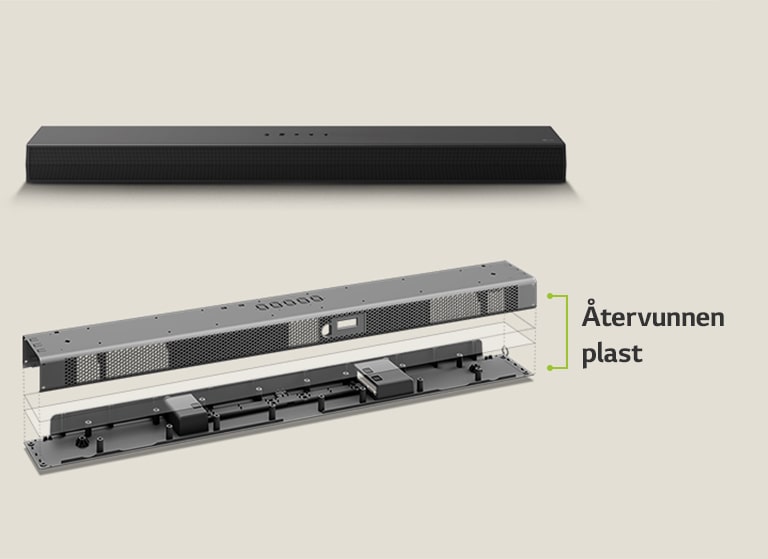 Vy framifrån av Soundbarens baksida och en trådram i metall föreställande Soundbarens framsida. Vinklad vy av baksidan av Soundbarens trådram med orden "Recycled Plastic" vid kanten av ramen.