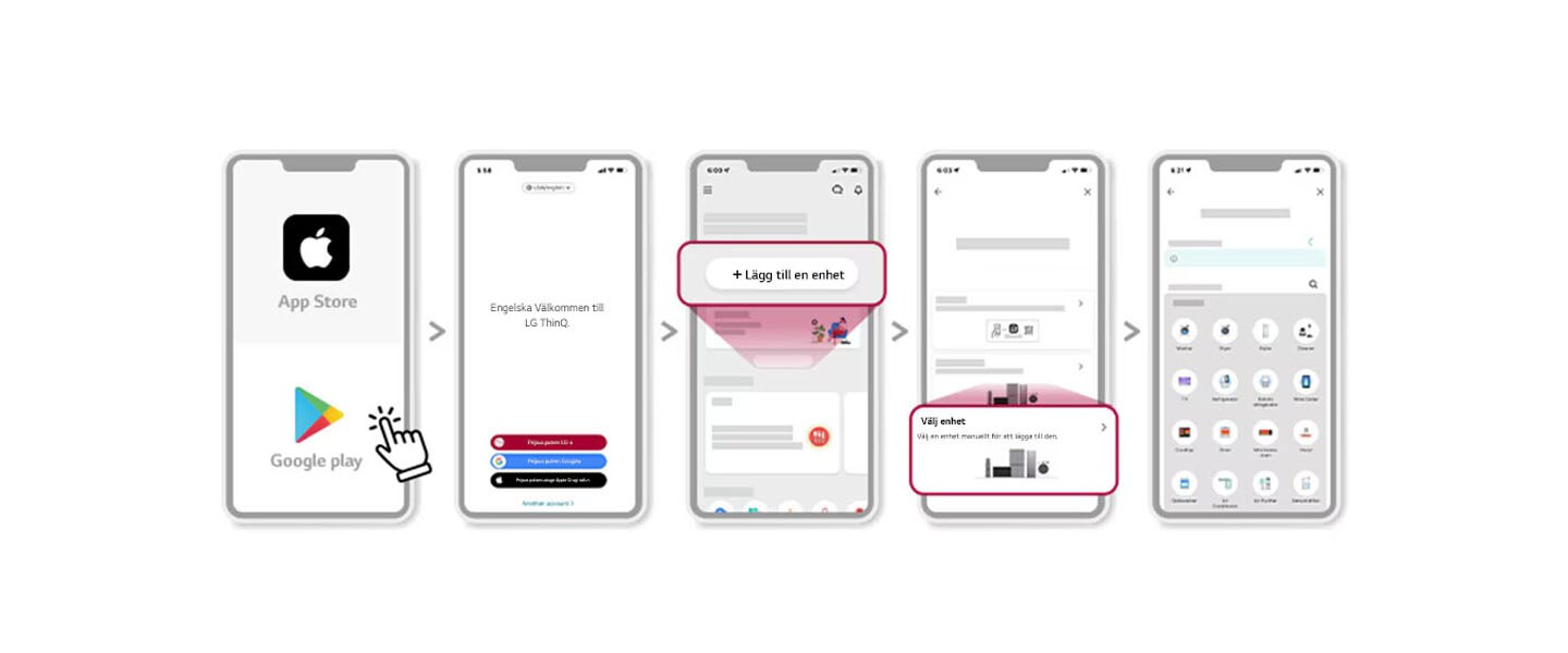 Installationsprocessen för LG ThinQ-appen beskrivs steg för steg på de sex mobilskärmarna