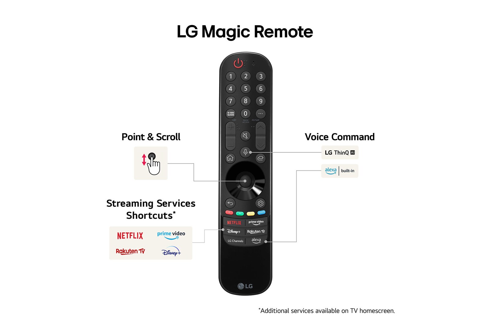 LG 65" LG OLED evo AI C4 4K Smart TV 2024, OLED65C44LA