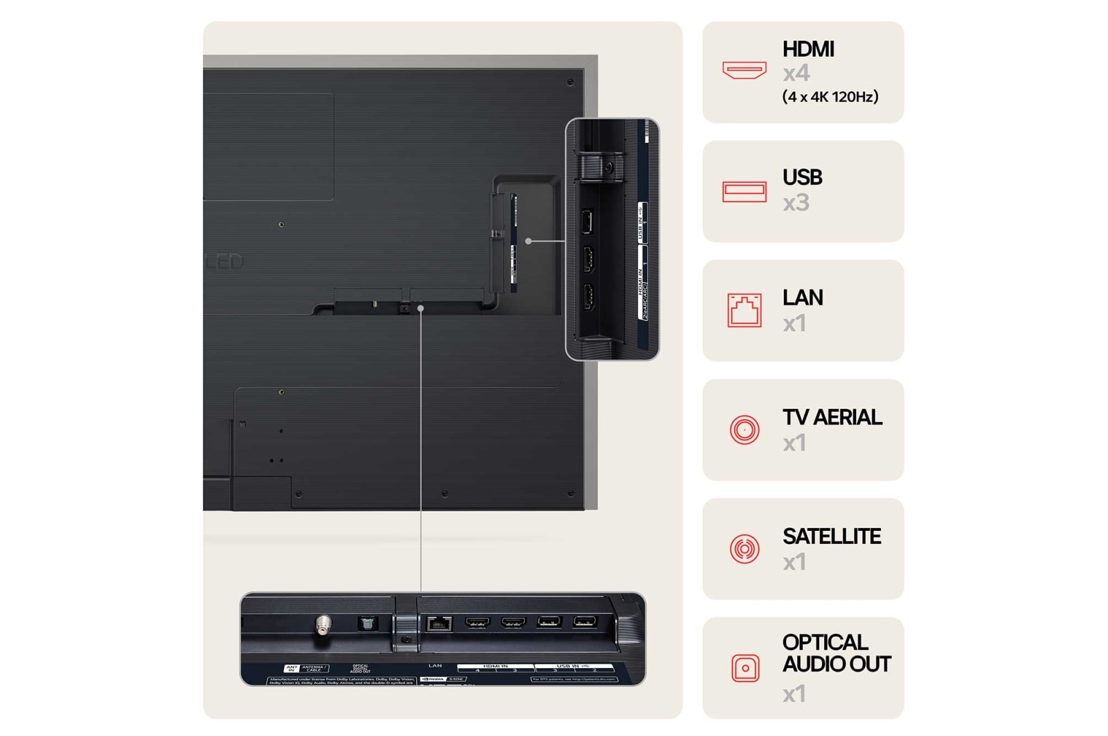 LG 65" LG OLED evo AI G4 4K Smart TV 2024, OLED65G45LW