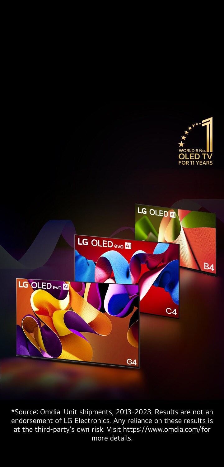 PC: LG OLED evo G4, LG OLED evo C4, and LG OLED B4 side-by-side, each displaying a different-colored abstract artwork on screen. Light casts from each TV to the ground below. A gold emblem of World's number 1 OLED TV for 11 Years at the top right corner. On the other hand, the same images of LG OLED evo G4, LG OLED evo C4, and LG OLED B4 are shown in a row in mobile device. 